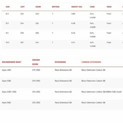 Voile De Windsurf Severn Foil HGO - 2021 - 8.0 -Surfen Geschäft 012d2f413309cbd765ce201d8d6bd7deb5e8c726 E21SEVEWAT77086 SVRN0101447 1