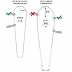 Wishbone Windsurf Duotone Boom Black Series - Black/Turquoise -Surfen Geschäft 057ad072ae5db0b6376adb531307db5636b923aa E22DUOTWAT332996 13