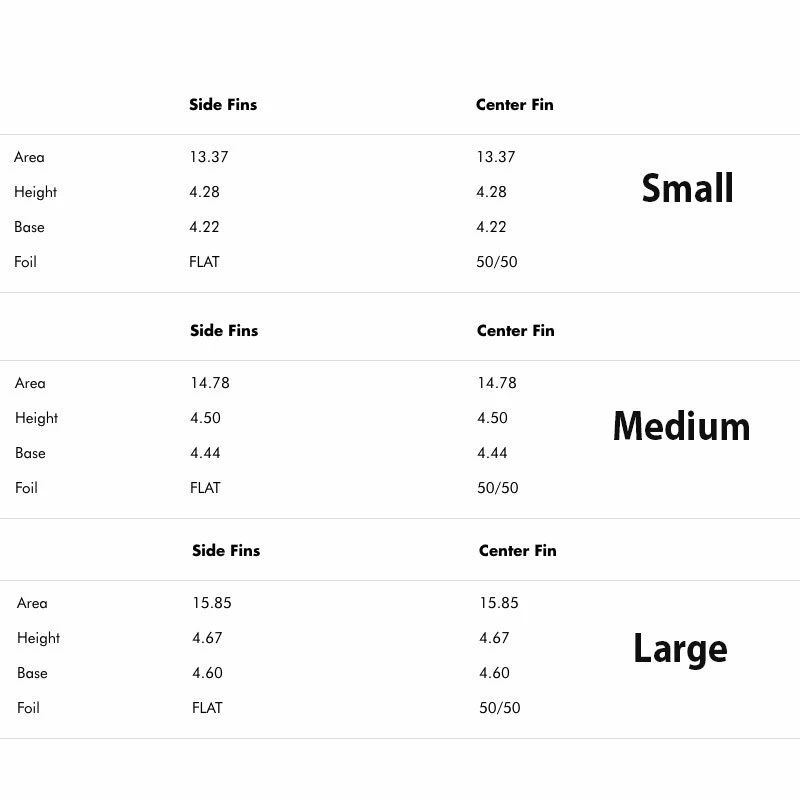 Ailerons Surf Futures Fins Futures Mayhem 4 Ailerons Surf Futures Fins Futures Mayhem – Image 2