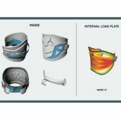 Harnais Wind Ceinture Prolimit Waist Teamwave MPL - Black Grey 11 Harnais Wind Ceinture Prolimit Waist Teamwave MPL - Black Grey -Surfen Geschäft 0b67176860761b06900065ae57697fbc6e84ced8 E21PROLWAT69751 4