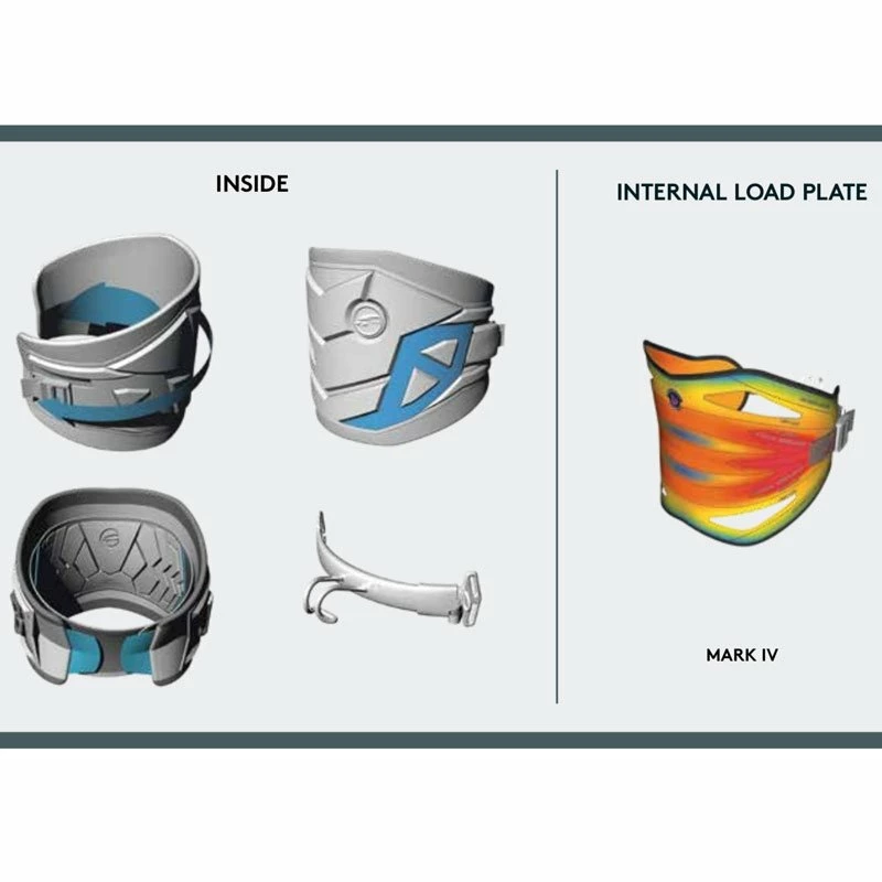 Harnais Wind Ceinture Prolimit Waist Teamwave MPL - Grey/Orange 7 Harnais Wind Ceinture Prolimit Waist Teamwave MPL - Grey/Orange – Image 5