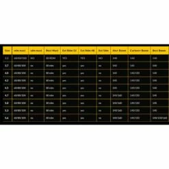 Voile De Windsurf Point-7 Salt Pro Wave 2020 -Surfen Geschäft 10ebbd553287349398f84e42c8a42942082510ef E20POINWAT65480 3