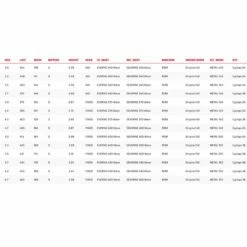 Voile De Windsurf Severn Blade - Red -Surfen Geschäft 16eee044892f4f3b22fba198c85ff58aa5888f56 E21SEVEWAT68969 1