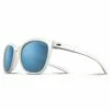 Lunettes De Soleil Julbo Spark Brillant Blanc Polarized Spectron 3 1 Lunettes De Soleil Julbo Spark Brillant Blanc Polarized Spectron 3 -Surfen Geschäft 1745cfe6d4dd9881bca455bb36a73f01dc1a327f H21JULBLUN172772 JULB0431909 0