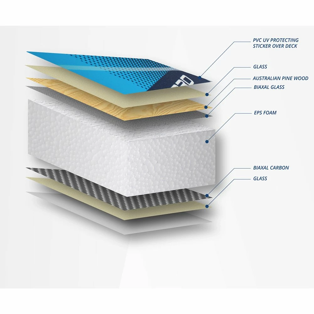 Board De Windsurf Starboard Starboard Carve Starlite Carbon 9 Board De Windsurf Starboard Starboard Carve Starlite Carbon – Image 7