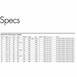 Voile De Windsurf Goya Banzaï Pro 2022 -Surfen Geschäft 22723146755eaf942eb7966ad118d12aad68de30 E22GOYAWAT82697 1