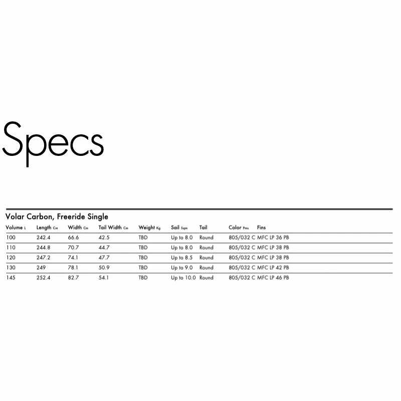 Board De Windsurf Goya Volar Carbon 2022 5 Board De Windsurf Goya Volar Carbon 2022 – Image 3