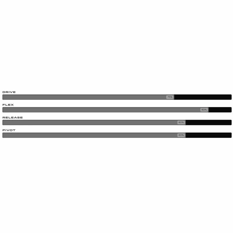 Ailerons Surf Mfc Kai Thruster Futures Fins 4 Ailerons Surf Mfc Kai Thruster Futures Fins – Image 2