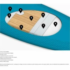 Planche SUP Foil Fanatic Planche De Foil Sky Foil -Surfen Geschäft 26a87a596416dab7b7ec1dfd439c5a09a4f3ab5d E22FANAWAT55758 22