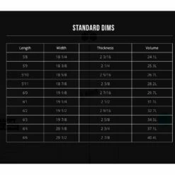 Board De Surf Channel Islands Two Happy - Futures Fins 5 Board De Surf Channel Islands Two Happy - Futures Fins -Surfen Geschäft 2a8b54ed02edc02ecb5a4a0ca5cfbf9a653fb970 E21ALMEWAT82019 2
