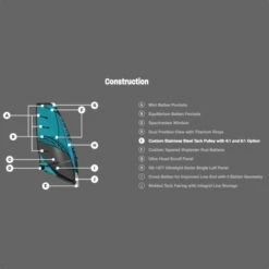 Voile De Windsurf Naish Chopper 3X S26 2022 -Surfen Geschäft 2b023ee2d0e26972f8eddcb988beb3e1d516967e E22NAISWAT80367 2