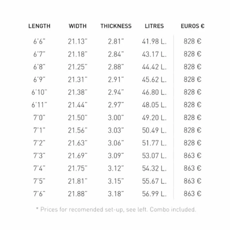 Board De Surf Pukas La Côte - Red Tint - Futures Fins - 7'2" / 123 Cm 9 Board De Surf Pukas La Côte - Red Tint - Futures Fins - 7'2" / 123 Cm – Image 7