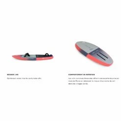 Planche Surf Foil Et Wing Fanatic Sky Surf TE - 2023 13 Planche Surf Foil Et Wing Fanatic Sky Surf TE - 2023 -Surfen Geschäft 333277f52e310ca3e3c8a472f21be41006aa84f1 H23FNATWAT344249 11