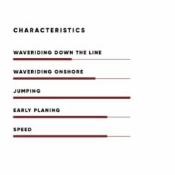 Board De Windsurf Fanatic Freewave Te -Surfen Geschäft 336ccef3ed4d248651535cf0c2096285a899d8d0 Z FREEWAVE TE