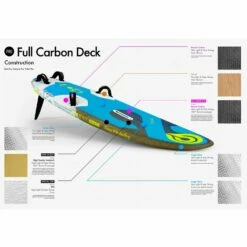 Board De Windsurf Goya Volar Carbon 2022 11 Board De Windsurf Goya Volar Carbon 2022 -Surfen Geschäft 33afc56635a8bc82fb39a8b79a68f1b4f7dbe8f5 E22GOYAWAT82684 23
