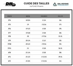 Board De Surf Dhd DHD Phoenix EPS -Surfen Geschäft 3513ae58b784eb2d31dc66d7c5126762c4f4d80d E21DHDWAT76941 2