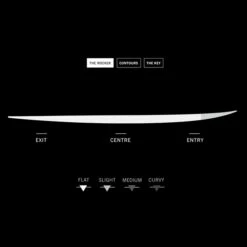 Board De Surf Hayden Shapes Hypto Krypto - Futures Fins 8 Board De Surf Hayden Shapes Hypto Krypto - Futures Fins -Surfen Geschäft 38c05171dd8aa87e4132044dbc99751fed8c0590 E21HAYDWAT45167 3