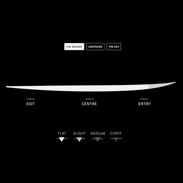 Board De Surf Hayden Shapes Hypto Krypto - Futures Fins 5 Board De Surf Hayden Shapes Hypto Krypto - Futures Fins – Image 3