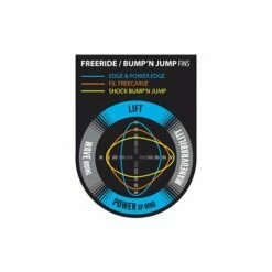 Ailerons De Windsurf Select Hydrofoils FX Free Carve - US-Box -Surfen Geschäft 3ded6470a264602886cc8284c71d7922aa872910 E21SELEWAT31382 1