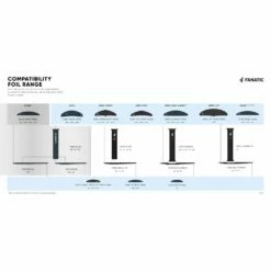 Surfen Geschäft -Surfen Geschäft 3ff9a811a1af2483cedd2a8049fdee13464ddc1e Z Fanatic Foil Compatible