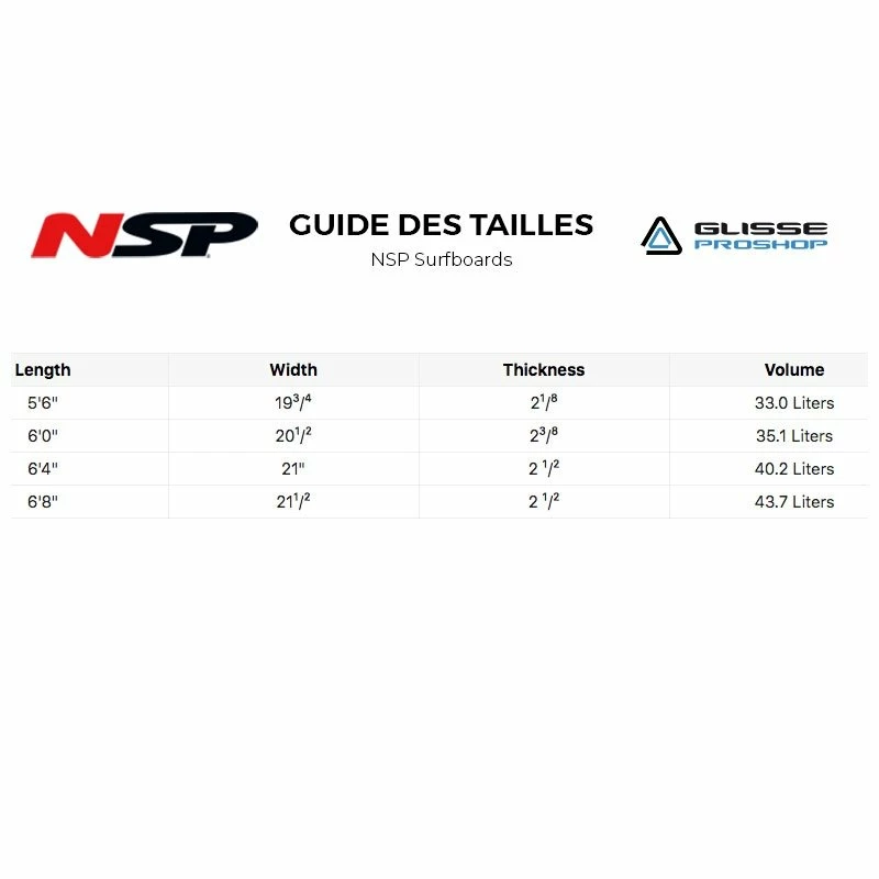 Pack Surf NSP Protech Fish - White Tint 4 Pack Surf NSP Protech Fish - White Tint – Image 2