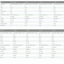 Board De Windsurf Starboard ISonic Speed Slalom Carbon Sandwich -Surfen Geschäft 40f08a43a5279a6acdaa7ccc4473eb33e5d09091 E21STARWAT69230 2