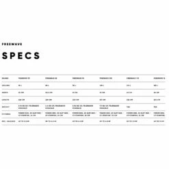 Board De Windsurf Fanatic Freewave 16 Board De Windsurf Fanatic Freewave -Surfen Geschäft 483f03a43dcc09ca4b8cd613c3ae7068e1d05104 Y FREEWAVE