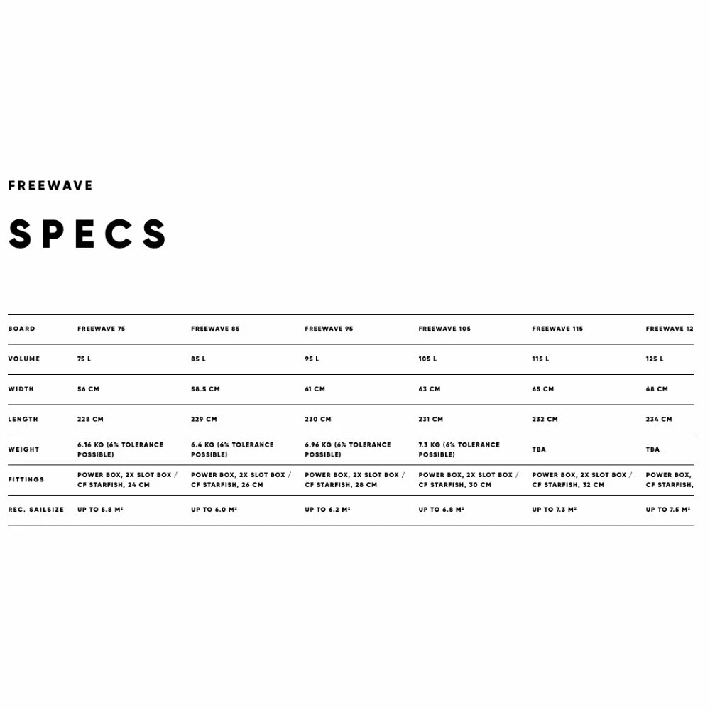 Board De Windsurf Fanatic Freewave 9 Board De Windsurf Fanatic Freewave – Image 7