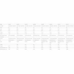Board De Windsurf Starboard Starboard Carve Wood Sandwich -Surfen Geschäft 487b0ab731397088140c32bddc83f8a9a7e9d239 E23STBDWAT388615 901