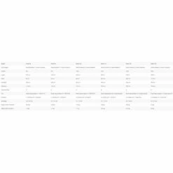 Board De Windsurf Starboard Starboard Kode Wood Sandwich -Surfen Geschäft 492e8835a3dec2c5faa4663386a4611d808fdfbd E23STBDWAT388612 2