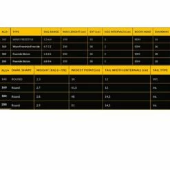 Wishbone Windsurf Point-7 Alu Pro -Surfen Geschäft 5084b1d4f1a6cb8caebedf4b9827973bb39c213a E22POINWAT70131 3