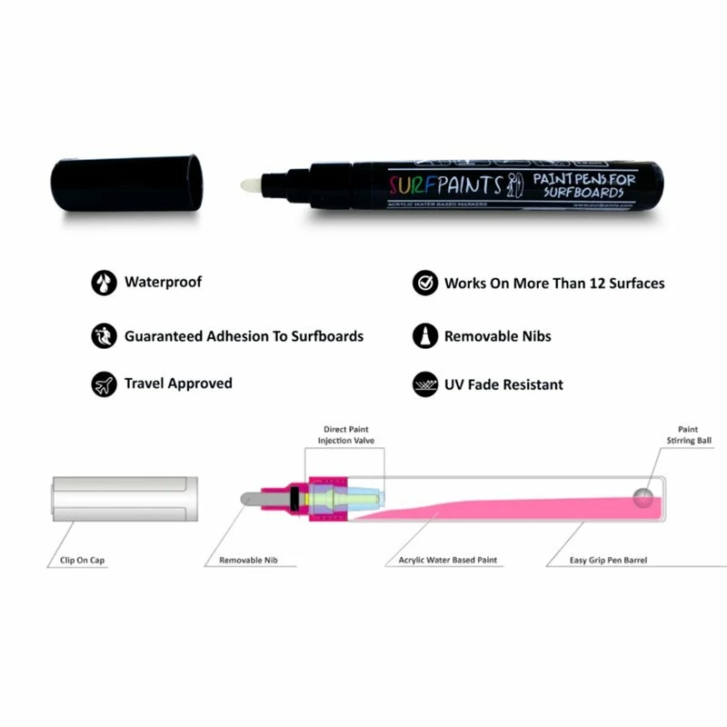 Accessoires Divers Surf Surfpaints Pack De 6 Crayons Surf Fluo 5 Accessoires Divers Surf Surfpaints Pack De 6 Crayons Surf Fluo – Image 3