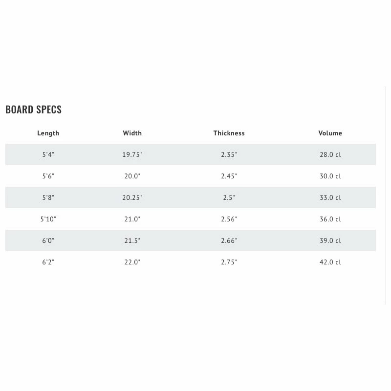 Board De Surf Lib Tech Puddle Jumper HP - FCS I/ FCSII 4 Board De Surf Lib Tech Puddle Jumper HP - FCS I/ FCSII – Image 2