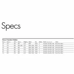 Voile De Windsurf Goya Nexus Pro -Surfen Geschäft 56fdbfa31126fb0bdcda12cf31eec92714af2c8f E22GOYAWAT82728 3