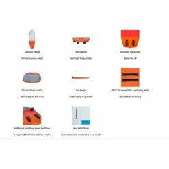 Planche Wind Foil Naish Flotteur Windfoil Hover Foilboard 2020 -Surfen Geschäft 5b192ac752def304868f972a50f89ec6060cae62 E20NAISWAT43265 4