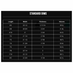 Board De Surf Channel Islands By Al Merrick M23 - FCSII 7 Board De Surf Channel Islands By Al Merrick M23 - FCSII -Surfen Geschäft 5e31c413eac39a0b22a38f297b42a66947136ba2 E23ALMEWAT377346 901