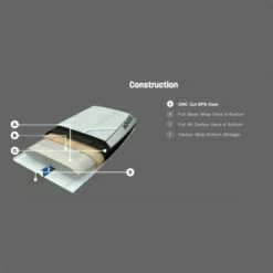 Planche Surf Foil Naish S26 Hover Ascend Carbon Ultra 13 Planche Surf Foil Naish S26 Hover Ascend Carbon Ultra -Surfen Geschäft 5f8f7f0e1f7ac39e397acda5d9b593d9f475cbd9 E22NAISWAT79658 3