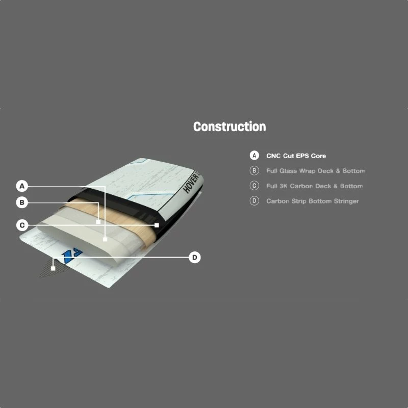 Planche Surf Foil Naish S26 Hover Ascend Carbon Ultra 6 Planche Surf Foil Naish S26 Hover Ascend Carbon Ultra – Image 4