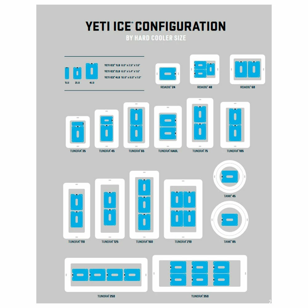 Glacière Yeti Roadie 48 White 12 Glacière Yeti Roadie 48 White – Image 10