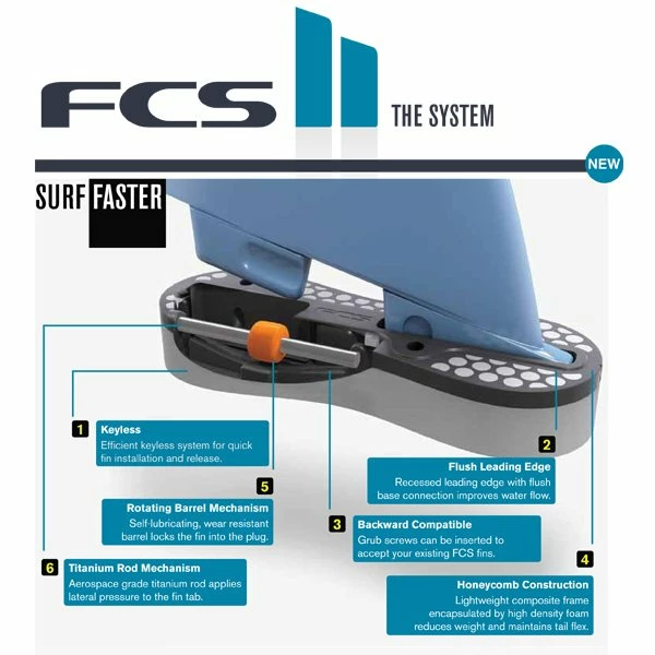 Ailerons Surf Fcs II Hayden Shapes PC Carbon Tri Quad - Medium 4 Ailerons Surf Fcs II Hayden Shapes PC Carbon Tri Quad - Medium – Image 2