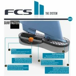 Ailerons Surf Fcs II Mark Richards Twin/Thruster Set - Blk/Wht 9 Ailerons Surf Fcs II Mark Richards Twin/Thruster Set - Blk/Wht -Surfen Geschäft 62dbdb6ba84928dadac54e9556dd4fb3e969c921 E22FCSWAT7634 FCSE0077482 2