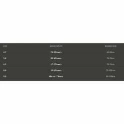 Voile De Windsurf Point-7 F1 Sl Foil Slalom -Surfen Geschäft 63fa1220fa6523af392906a7bf83b3dcce6cd1e8 E22POI7WAT337685 11