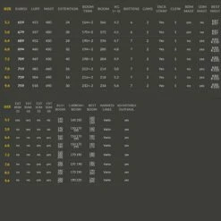 Voile De Windsurf Point-7 ACZ - Yellow -Surfen Geschäft 647b78e1a60100bcaee93ab44dfbaff558894bde E22POINWAT82604 1