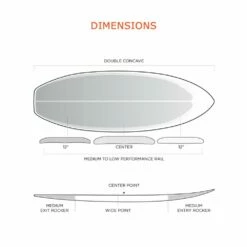 Board De Surf Firewire Twice Baked Timbertek 8 Board De Surf Firewire Twice Baked Timbertek -Surfen Geschäft 66e41298dd9d8e24081eee83aba5f6ada3037d0e E23FRWRWAT353483 11
