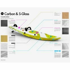Board De Windsurf Goya Custom 3 Pro - 2022 -Surfen Geschäft 7185d6e6976bb24d0f02222cfba75eee2605e6ef E22GOYAWAT82623 11