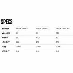 Board De Windsurf Av Boards AV Board Freewave 19 Board De Windsurf Av Boards AV Board Freewave -Surfen Geschäft 73b7fd406da6d15cc1e8d0677c2c761d7c8ff1a2 E21AVBOWAT72478 8