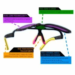 Lunettes De Soleil Pit Viper Lift Offs The 93' Dusk -Surfen Geschäft 73b9669149532c0f0bc31f941a34d327e0d6fa20 E23PITVLUN373108 PITV0712789 901