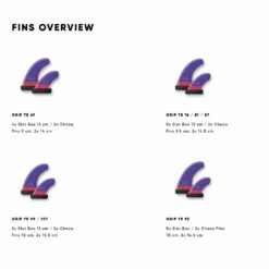 Board De Windsurf Fanatic Grip Te -Surfen Geschäft 73bf594df7ee90c6ce77b40ca881a20f3065fa9e E23FNATWAT349657 21