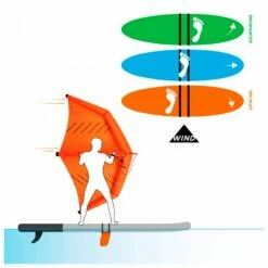 Accessoires SUP Forward Wip Dérives Amovibles SUP Ezywing -Surfen Geschäft 7cabe75147fa62540555b714263fa774925c7287 H23FWWPWAT373184 FWWP0714751 903