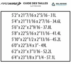 Board De Surf Firewire Sweet Potato -Surfen Geschäft 7e82bfaeb48c1e4f0e9d20ad865cf452a92d05b7 E22FIREWAT88597 2